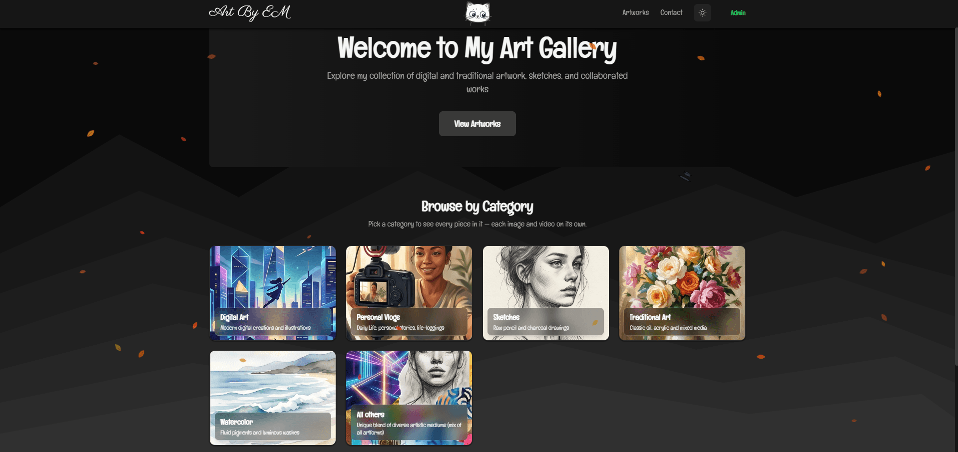 Personalised Art Gallery
